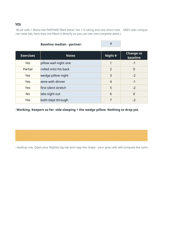Blurred sneak peek: the worked example inside the tracker spreadsheet